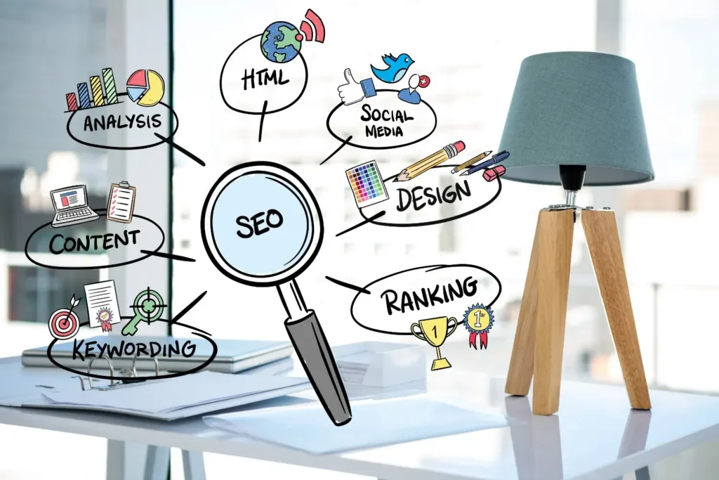 digital marketing agency
